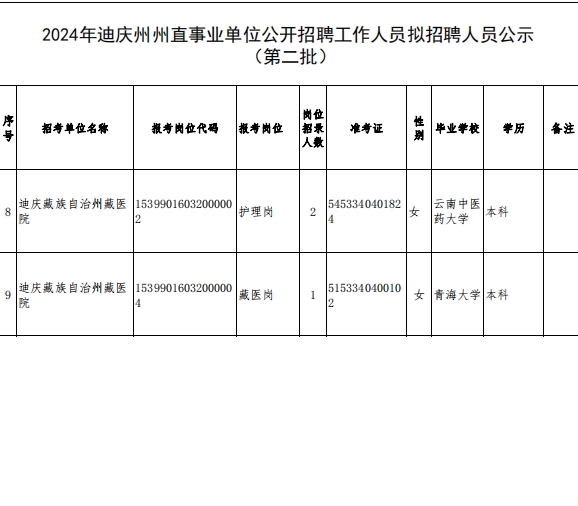 微信截图_20240821103238.png