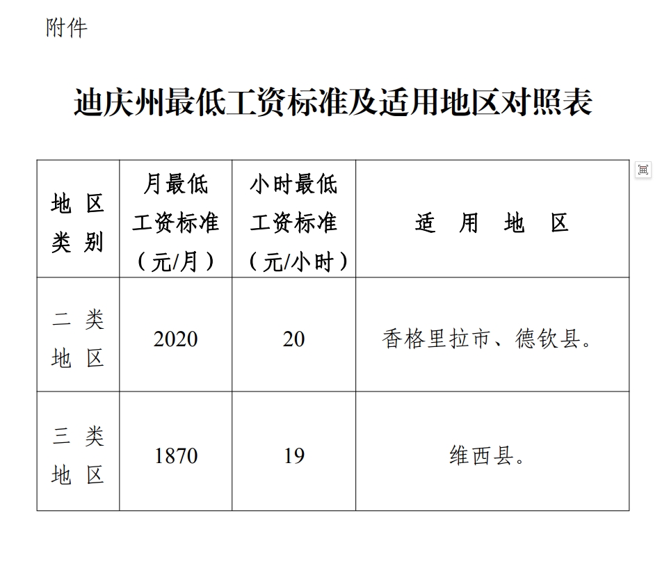 1760580247498092339.png 微信截图_20251015103849.png