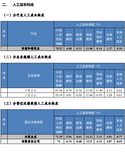 1761898507633019345.png 5.png